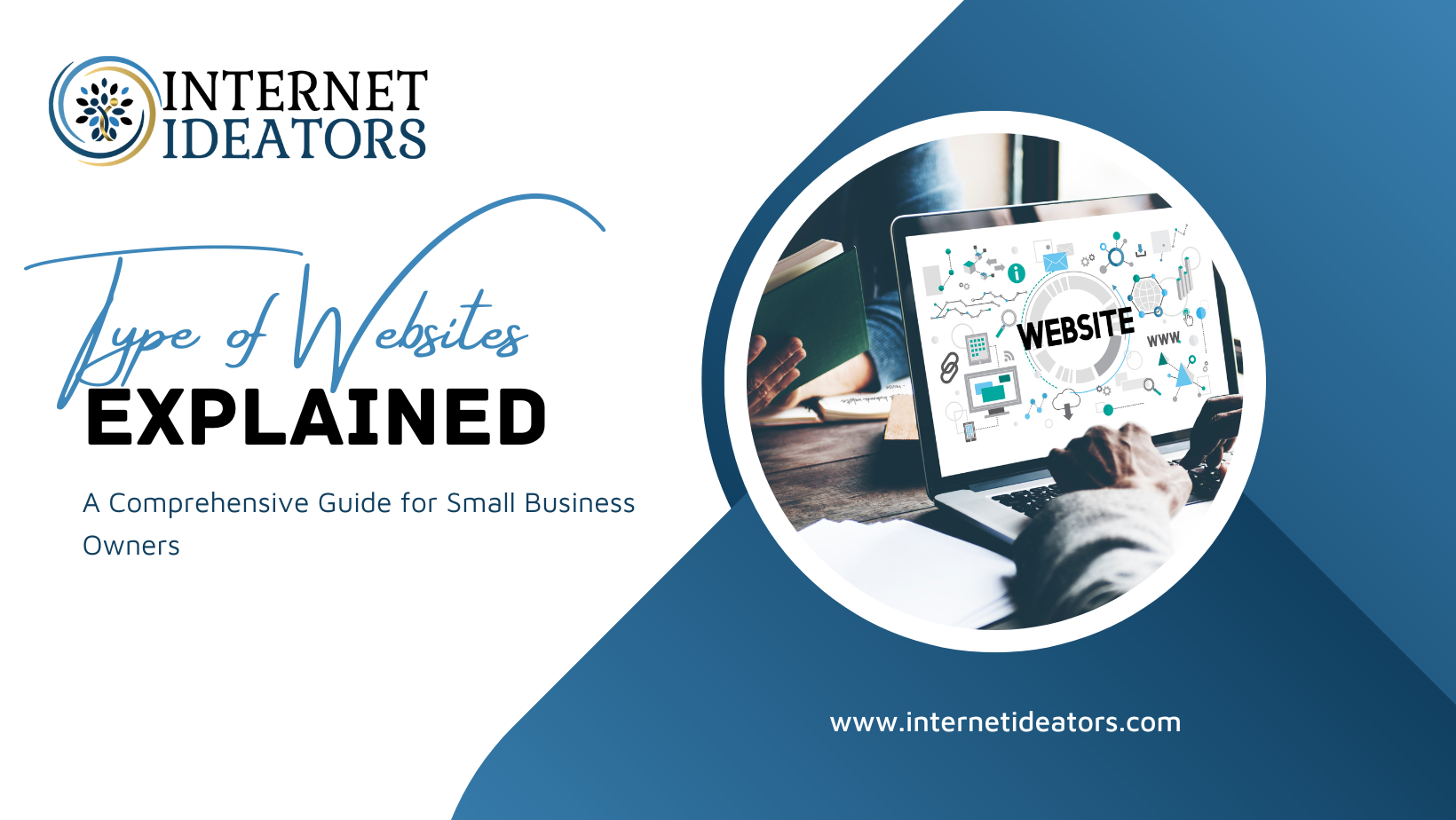 50-types-of-websites-explained-cover Blog Post Internet Ideators Digital Marketing Agency - Buffalo, NY httpsinternetideators.com